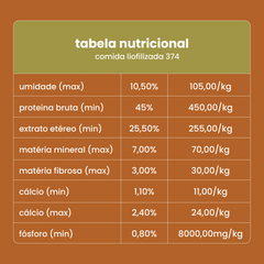 Comida 374 | 300g liofilizada (1,3kg in natura)